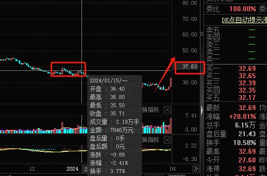 43早评重点固态电池元年来了合纵科技寒锐钴业