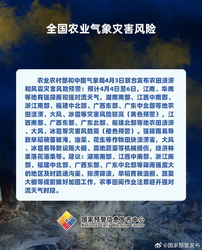 农业农村部和中国气象局联合发布农田渍涝和风雹灾害风险预警