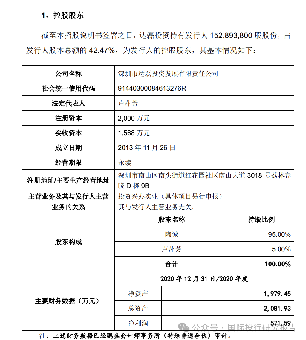 证监会刚发文严格监管铭利达老板就离婚了