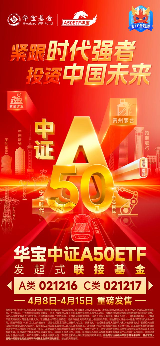 核心龙头股利好频出a50上新场外配置工具a50etf华宝159596联接基金4月