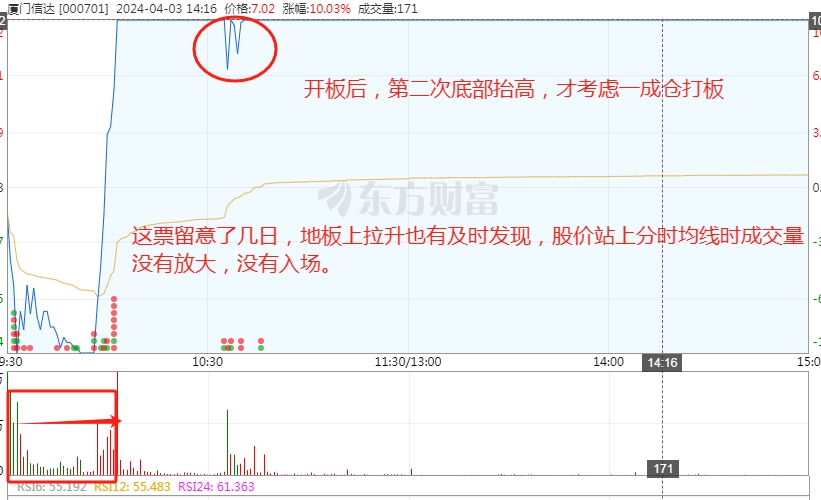 403今日复盘内蒙新华奥特佳正平股份中源家居准油股份科森科技厦门