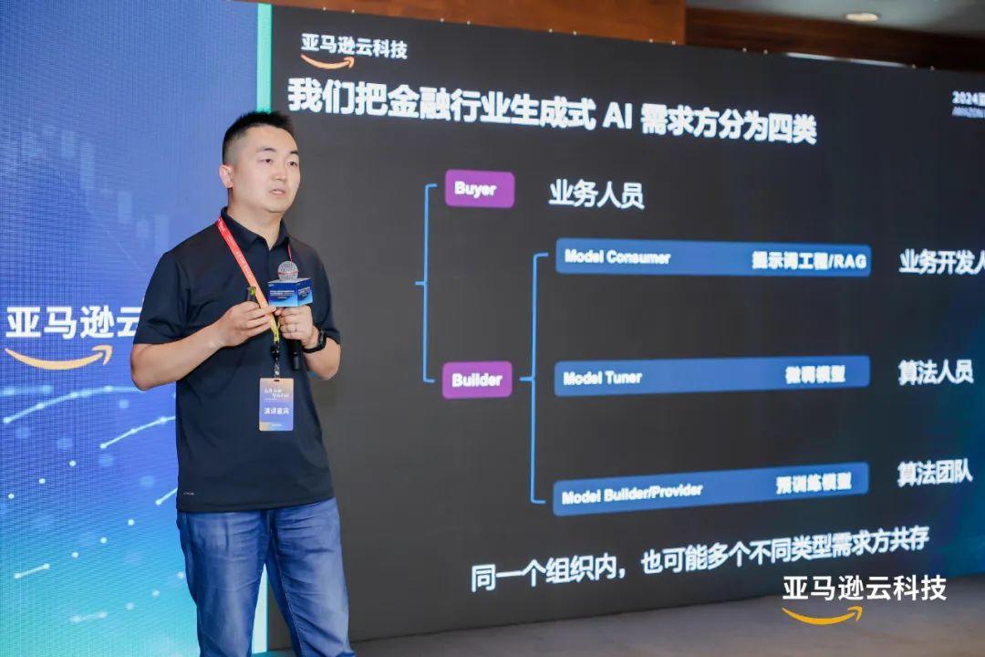 数字金融出海打天下跨越ai最后三公里遵循合规三部曲