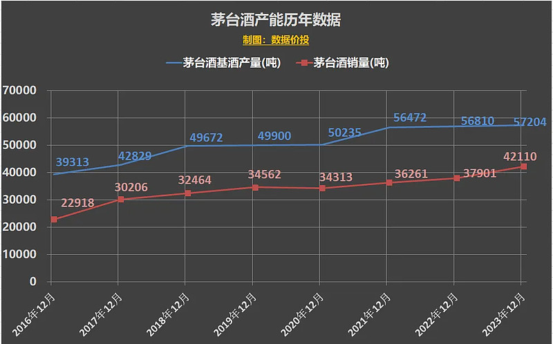 贵州茅台今天趋势图片