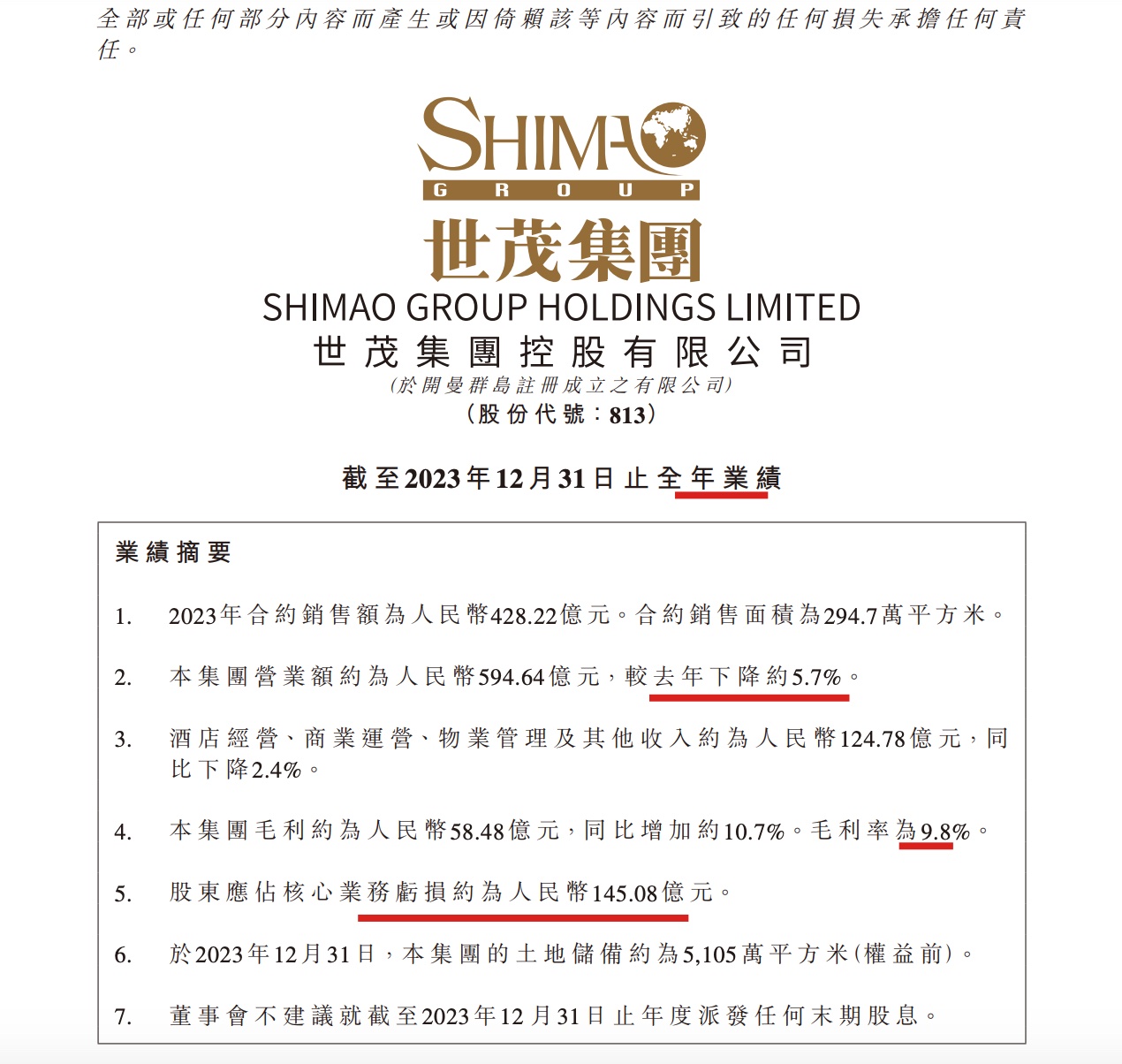 世茂集团2023年年内经营亏损1325亿元同比扩大4761核数师对财报无法