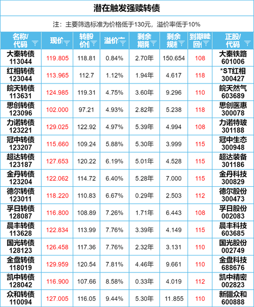 中金普洛斯reit(508056.