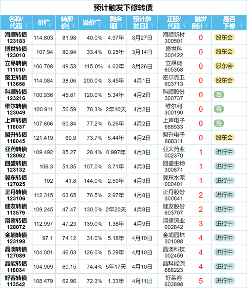 中金普洛斯reit(508056.