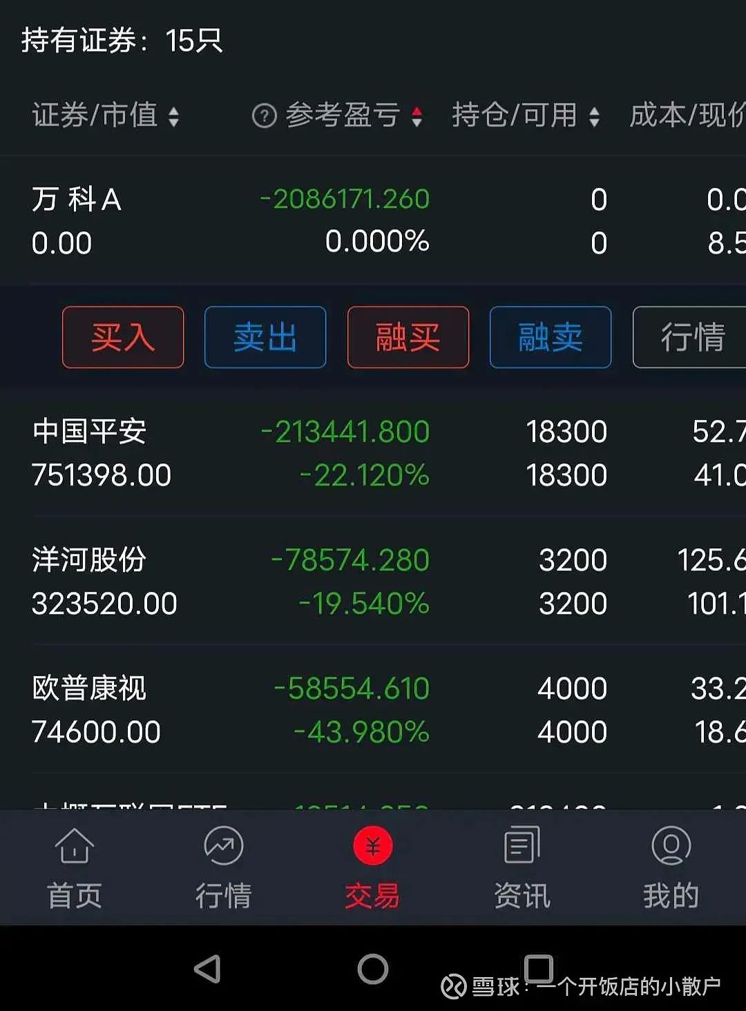 卖出的手是颤抖的!"灵魂拷问:持仓的股票一直下跌该怎么办?