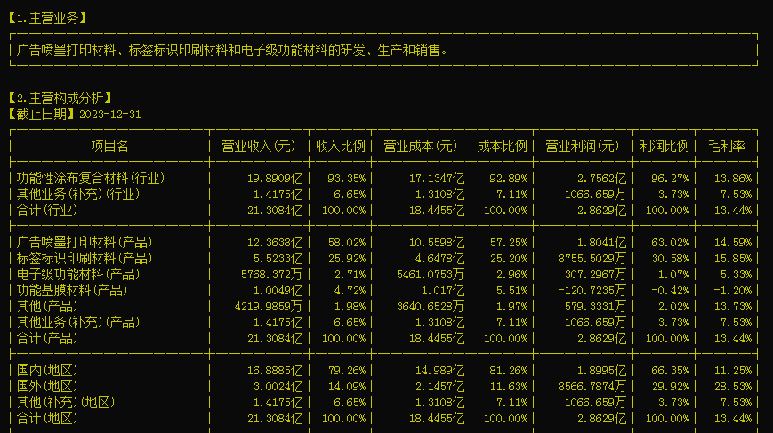 605488图片