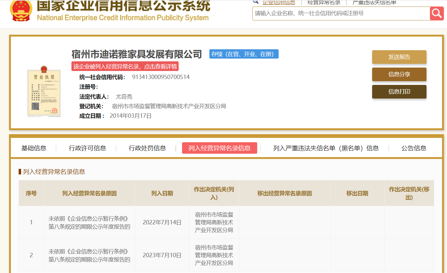 除此之外,仁豪家具持股51%的宿州市迪诺雅家具发展有限公司(简称"
