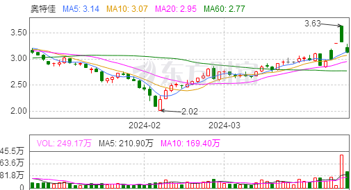 首页>创作中心>正文>505_274