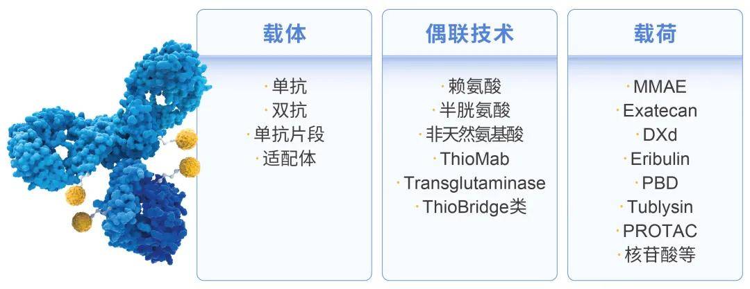 首页>创作中心>正文>1080_417