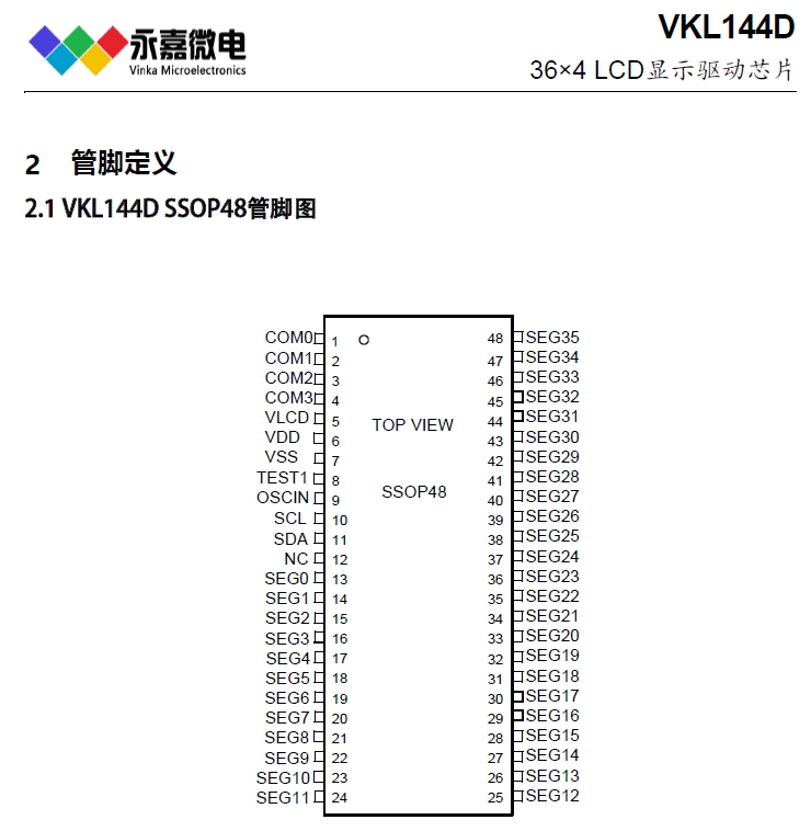 icn2025芯片引脚图图片