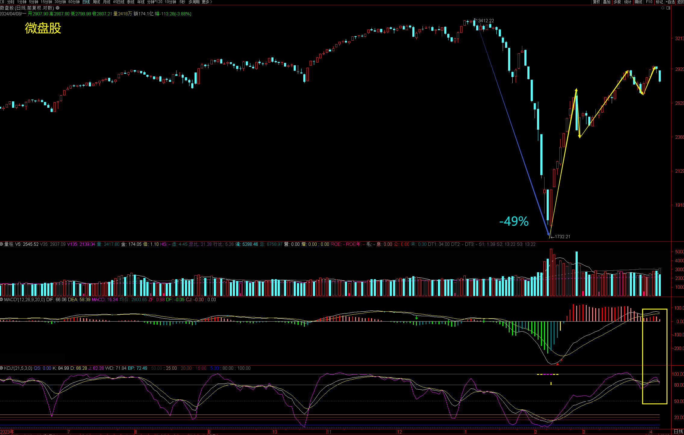 首页>创作中心>正文>2271_1446