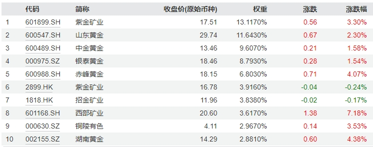 币根网(笔耕不缀是什么意思)