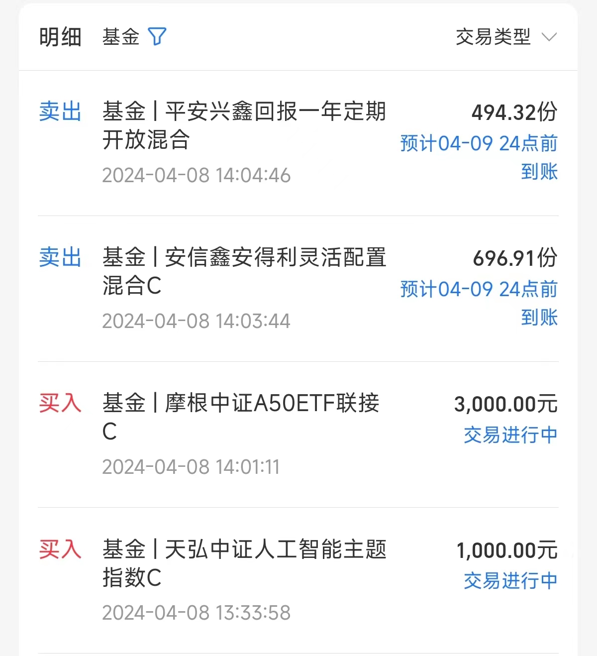 操作清仓清仓大清仓2方向撤退2方向加仓看仔细啦