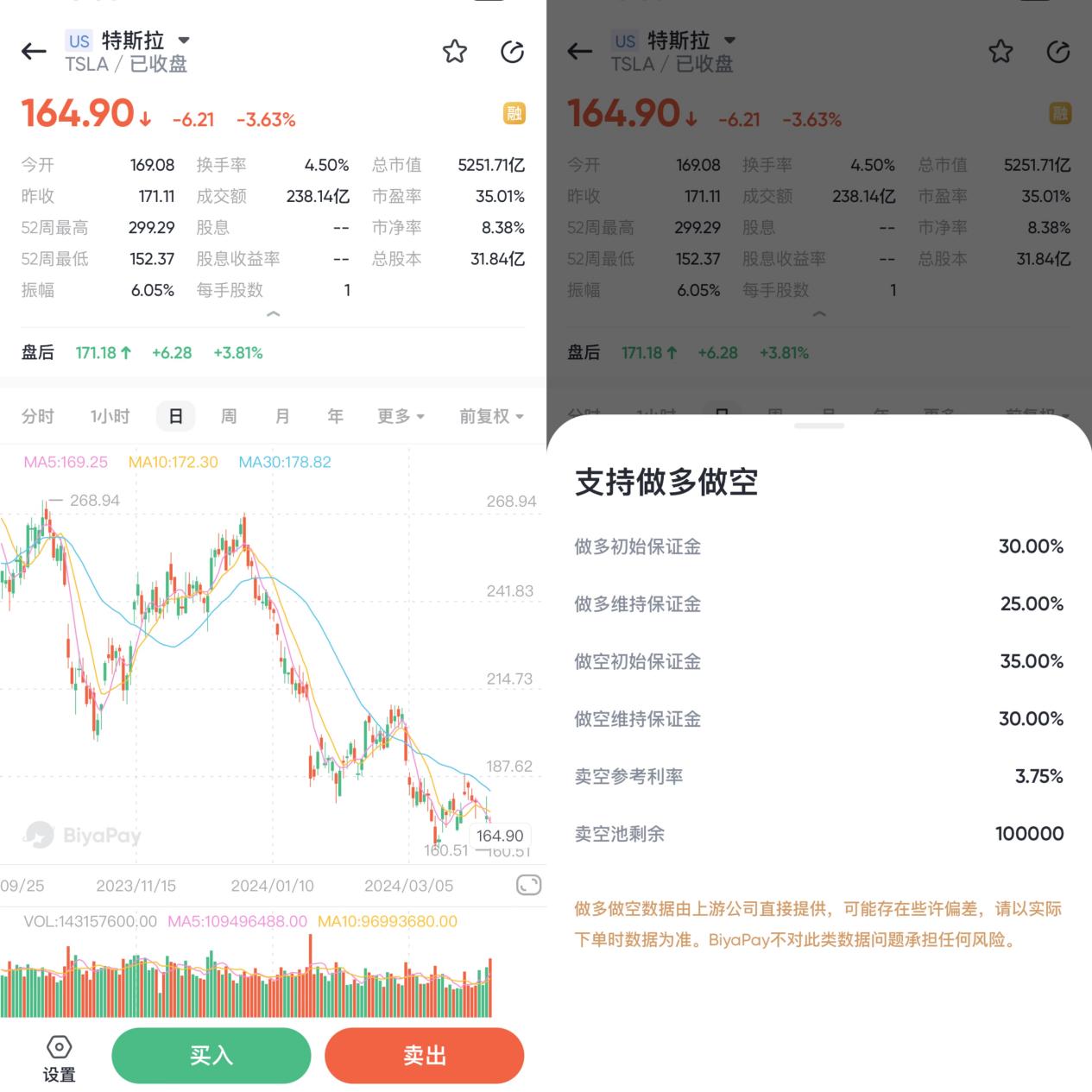 马斯克发布重磅消息特斯拉是否会迎来转机其市值能否翻倍