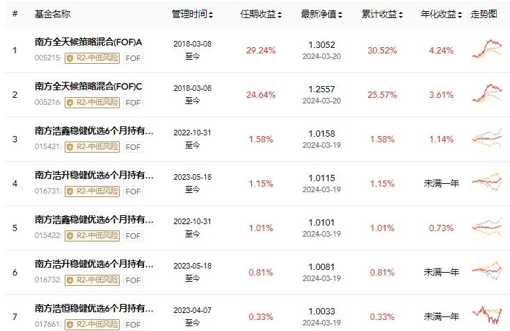 首页>创作中心>正文>733_477
