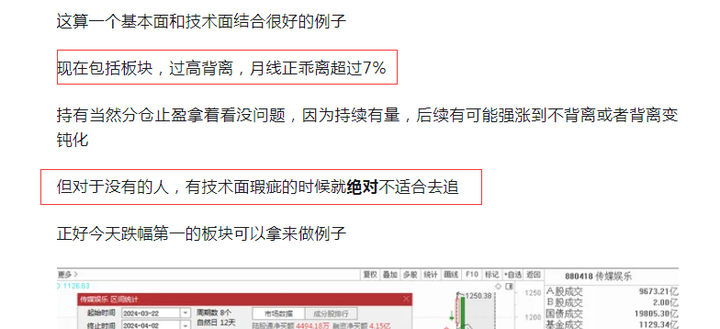 石油月线正乖离超过8%收阳线吞噬,明日若是收跌为双人殉情权重股中国