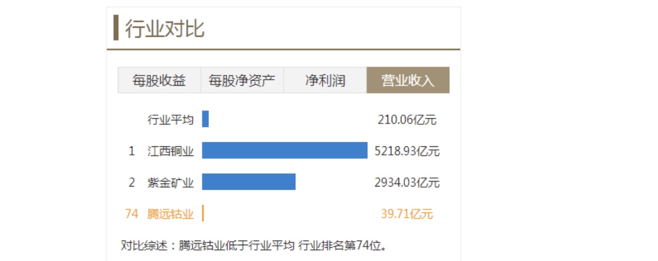 豪恩汽电拉升20cm涨停汽车板块活跃逻辑曝光
