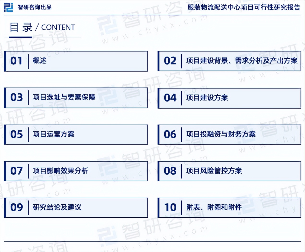 《服裝物流配送中心項目可行性研究報告》目錄為確保《可行性研究報告