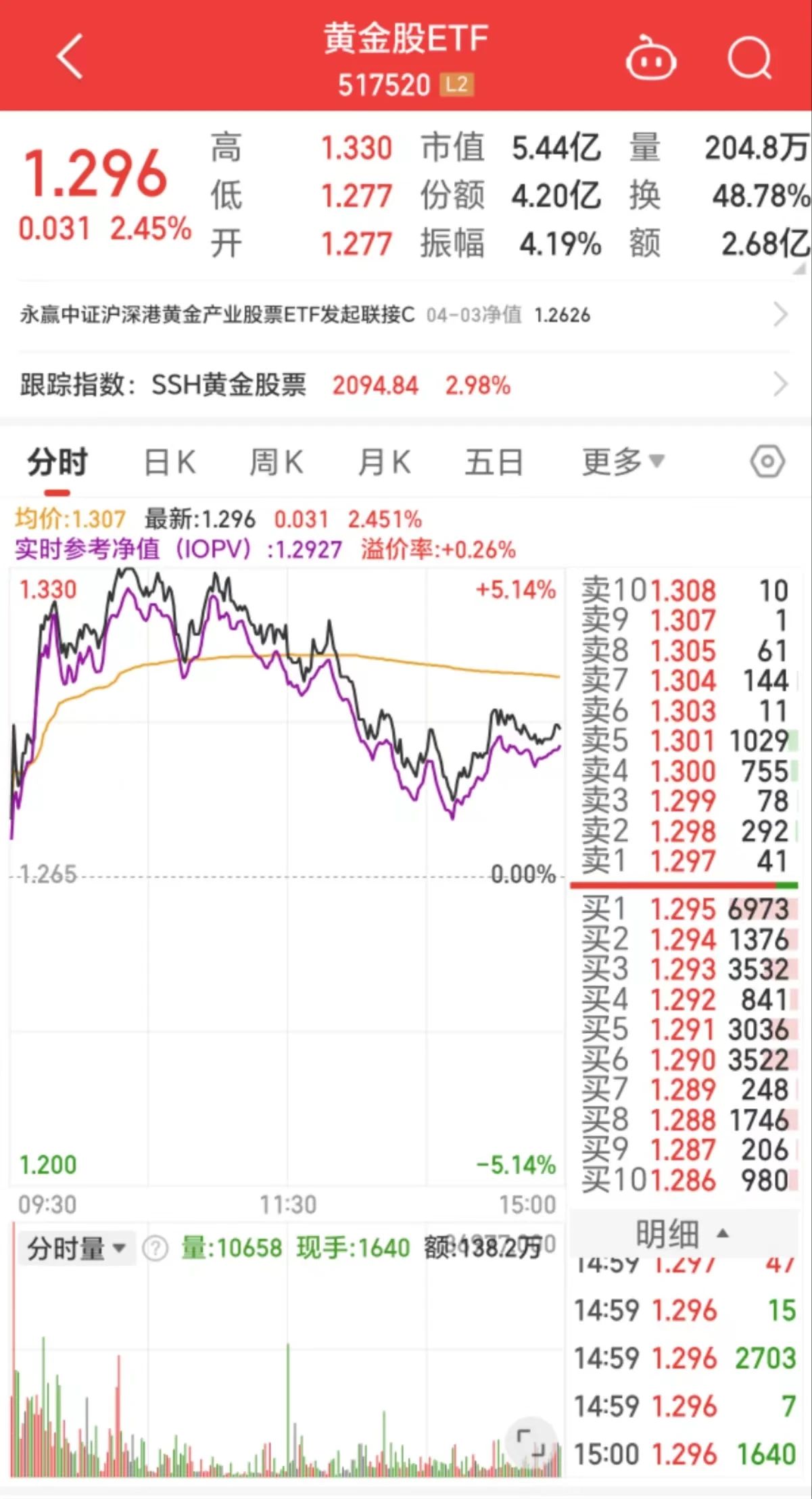 来利好了!_财富号_东方财富网