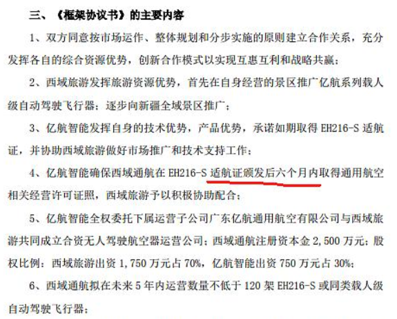 捋一捋西域旅游后续布局,商业低空 摘帽 新疆文旅整合 业绩提升等