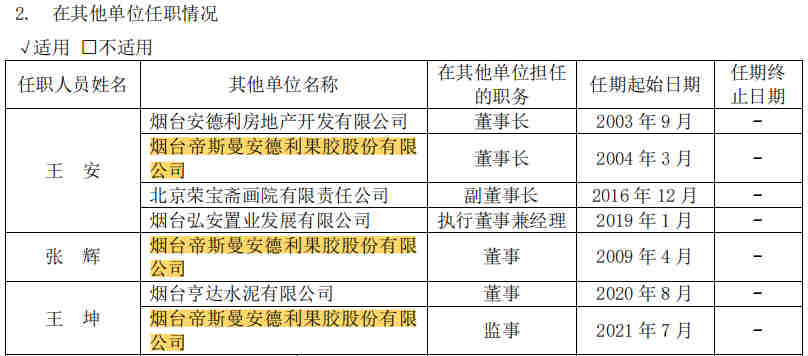 10天6板安德利:与生产果胶产品公司无直接股权关系_财富号_东方财富网