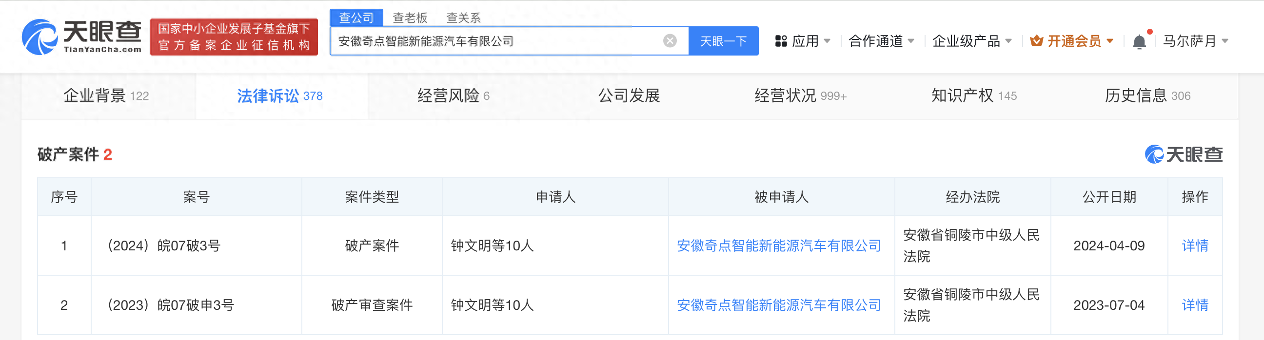奇点汽车安徽公司破产清算 注册资本为13.5亿元_财富号_东方财富网