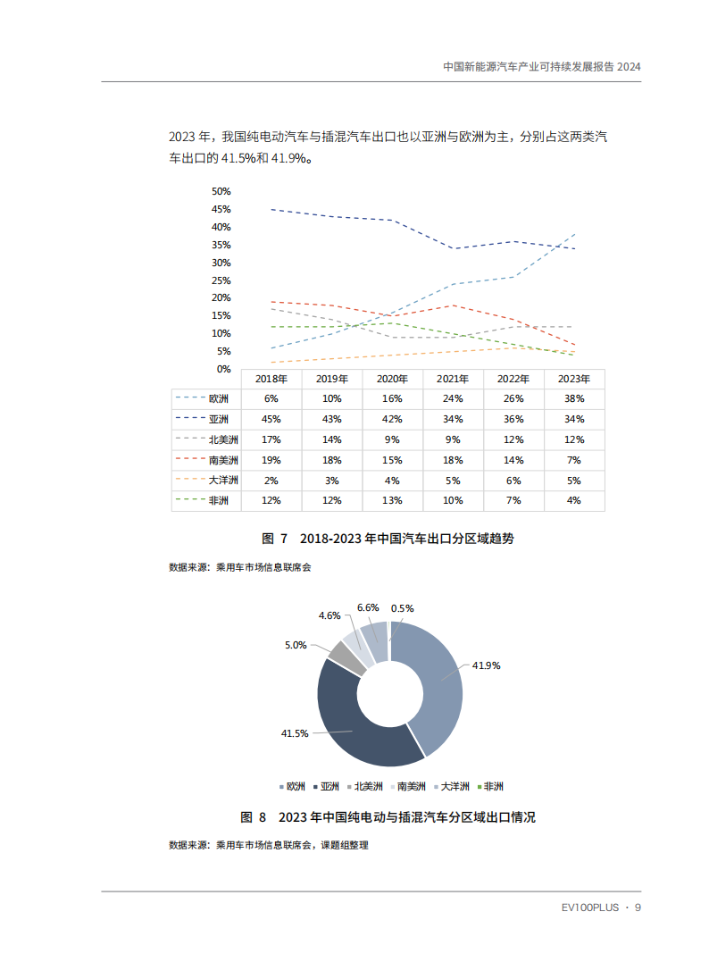 2024年什么行业前景好?(2024年什么行业前景好一点)