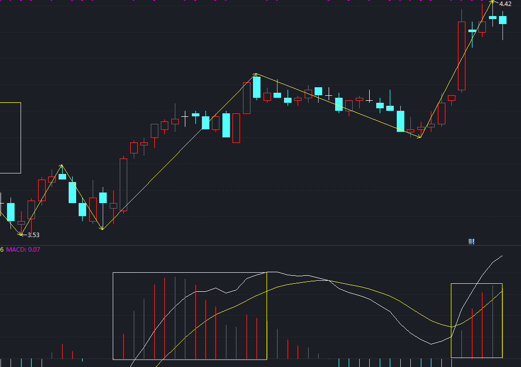 鸿磐视角京东方a