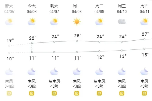 天气热了这3种豆腐千万别买小心拉肚子豆状元健康豆腐