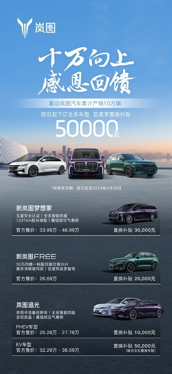 迈过新势力第一道门槛岚图汽车第10万辆下线华为祝贺