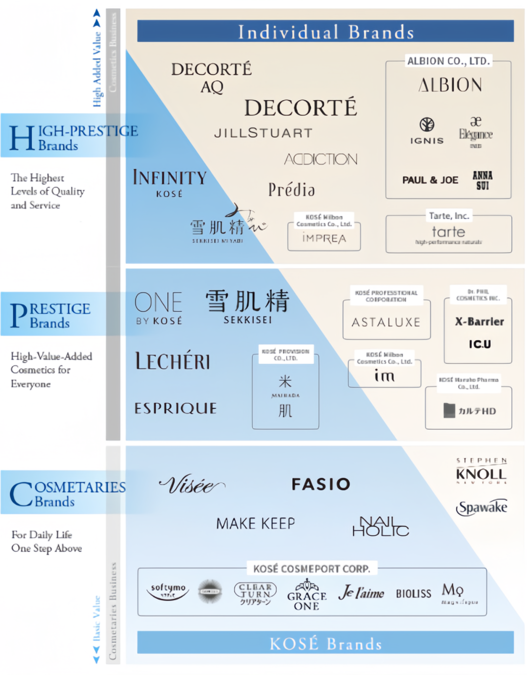 进入中国36年后高丝关闭天猫旗舰店