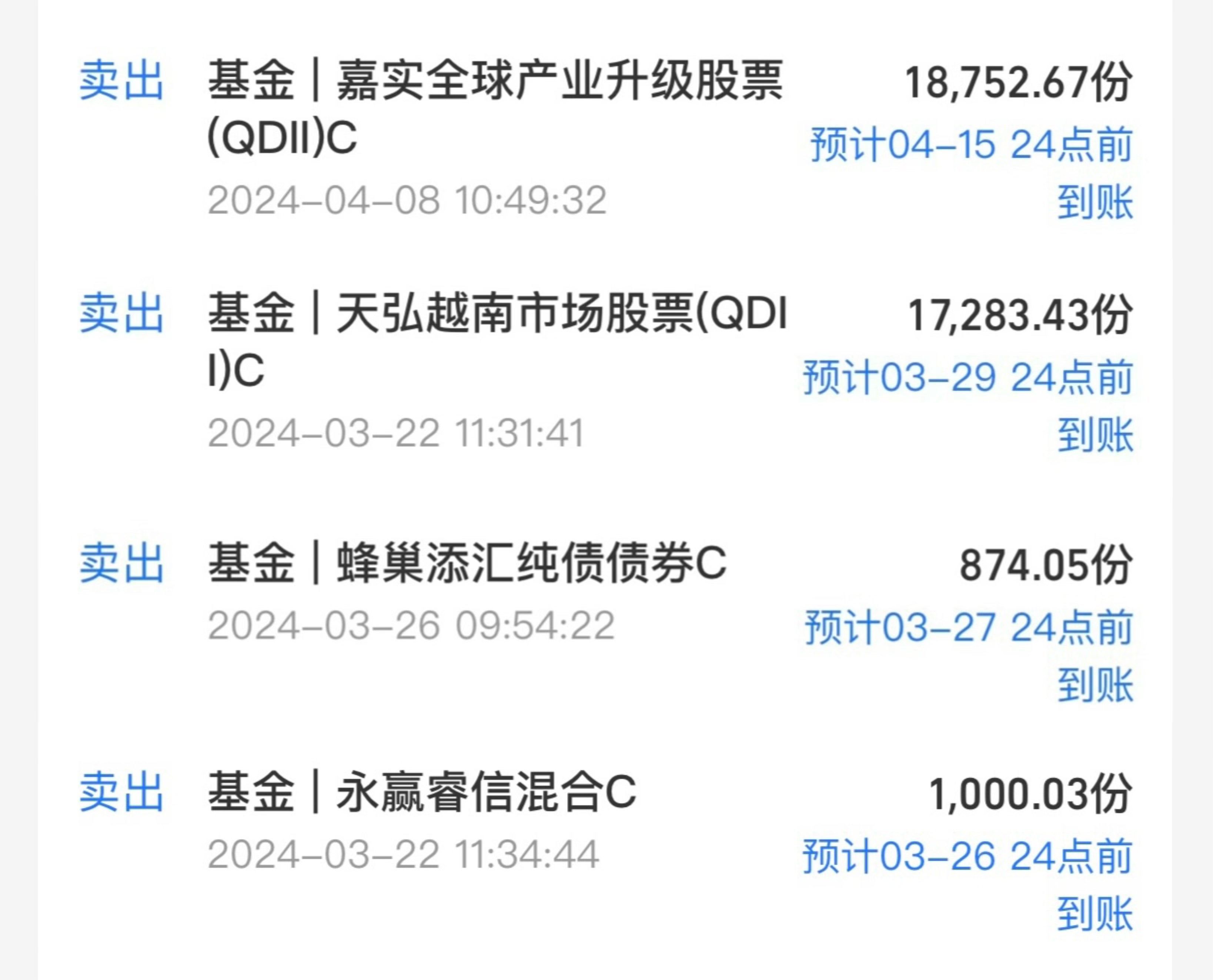 操作丨紧急撤离清仓今天全面清仓别怪我没提醒