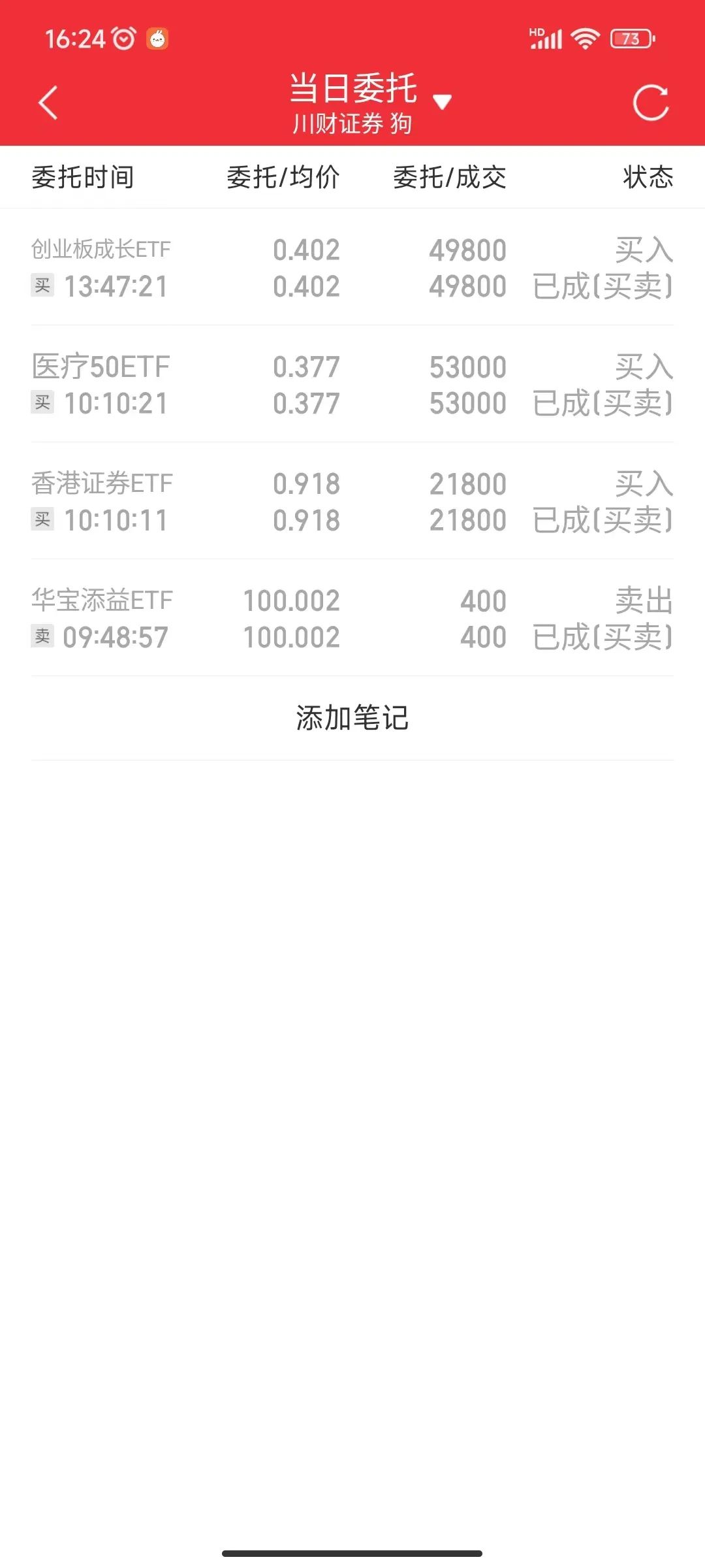 大买入的一天香港证券etf医疗50etf创业板成长etf