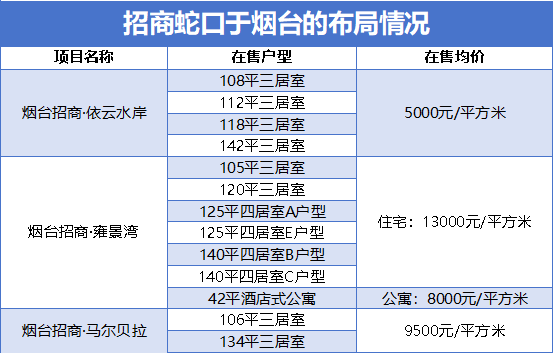 2023年煙臺旅游學(xué)校錄取分數(shù)線_煙臺旅游專業(yè)的學(xué)校_煙臺旅游學(xué)校招生簡章