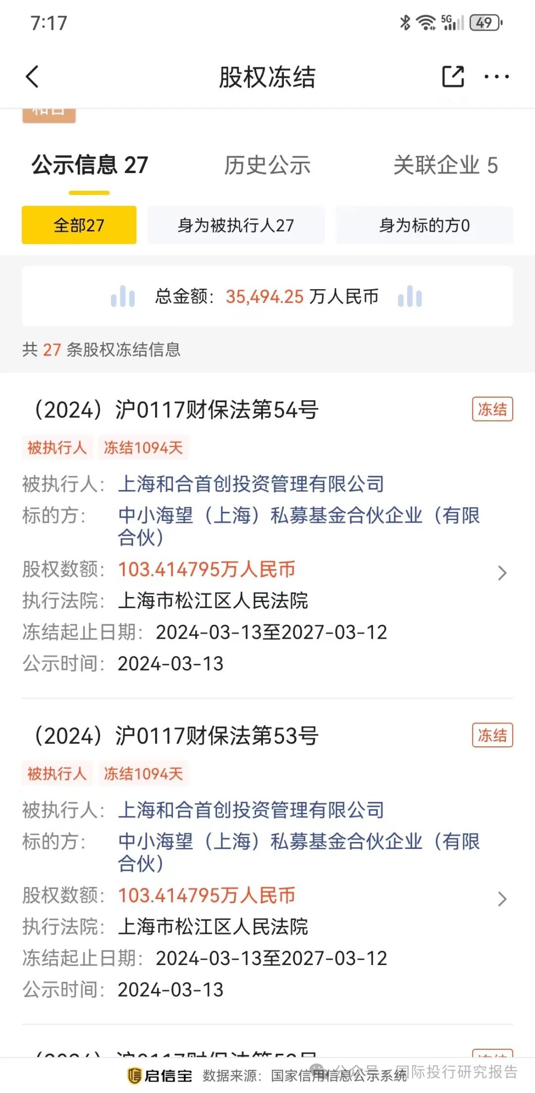 上海警方已立案侦查：余雷自杀后上海和合首创老板林强卷款失联，昨天正式宣布资不抵债、无力兑付！_财富号_东方财富网