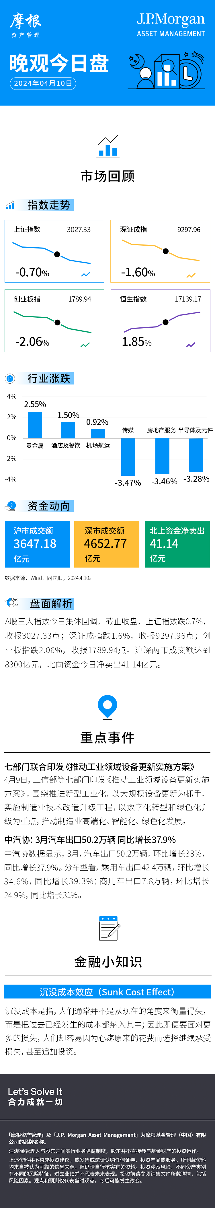 a股三大指数收跌创业板指跌超2