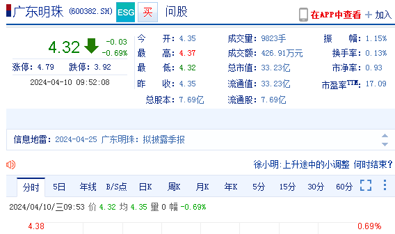广东明珠600382部分投资者已获赔索赔进入倒计时