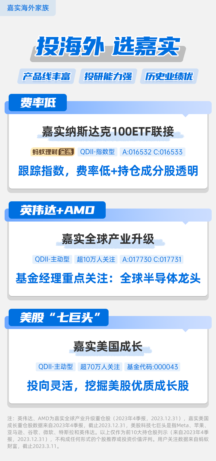 0410美股开盘啦丨嘉实美股播报