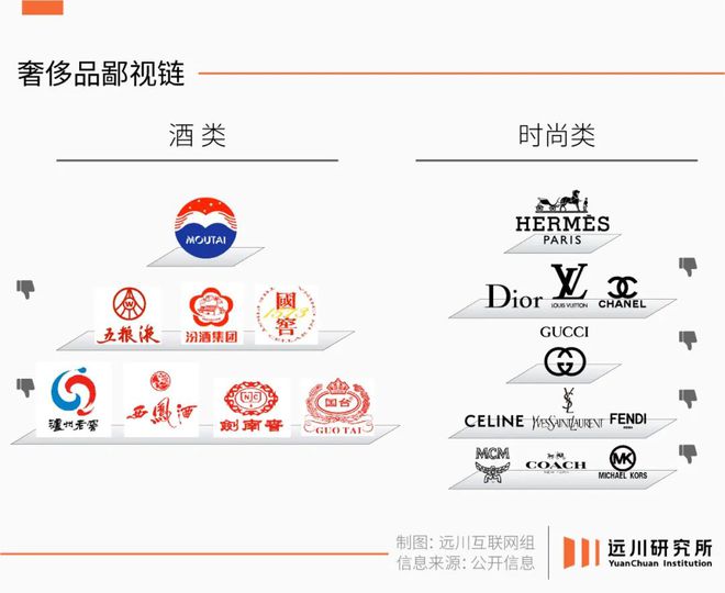为什么总有品牌喊话拼多多?_财富号_东方财富网