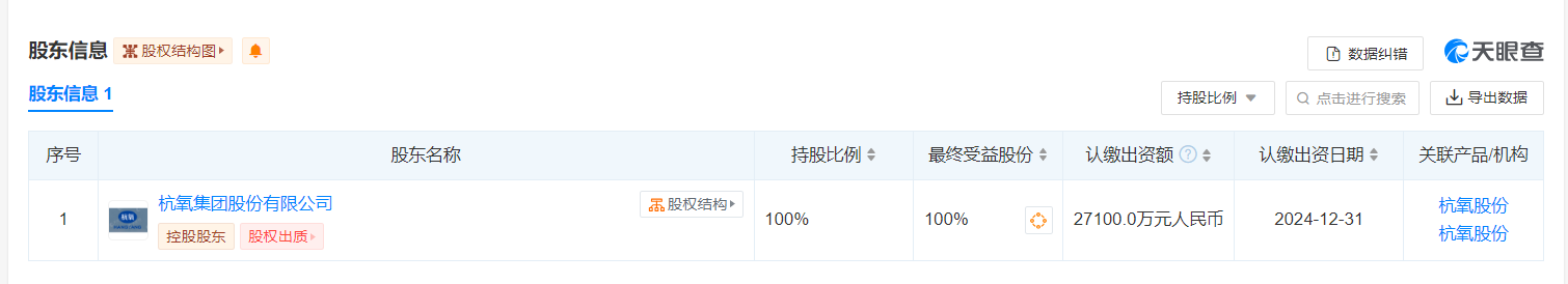 杭氧股份在晋城成立新公司注册资本27亿