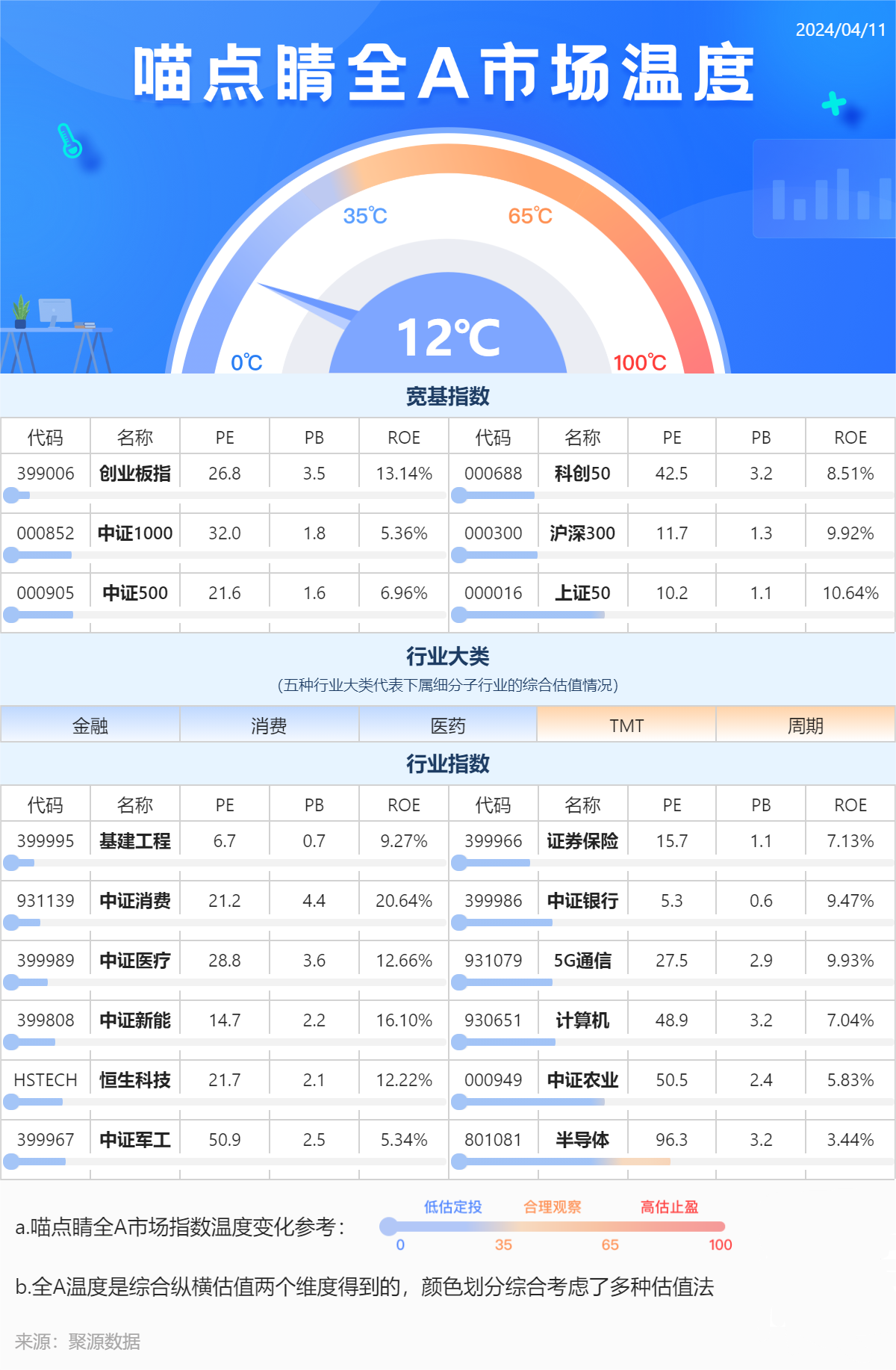 美cpi大超预期隔夜外围股市集体杀跌鹅厂无限子弹模式股市热点411