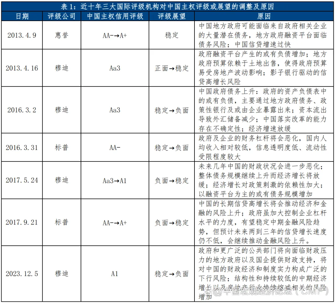 前期的牛股还有戏吗？  第6张