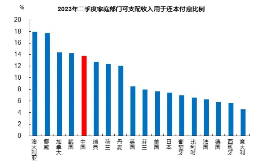 李迅雷专栏从2011到2021对两个历史拐点的反思