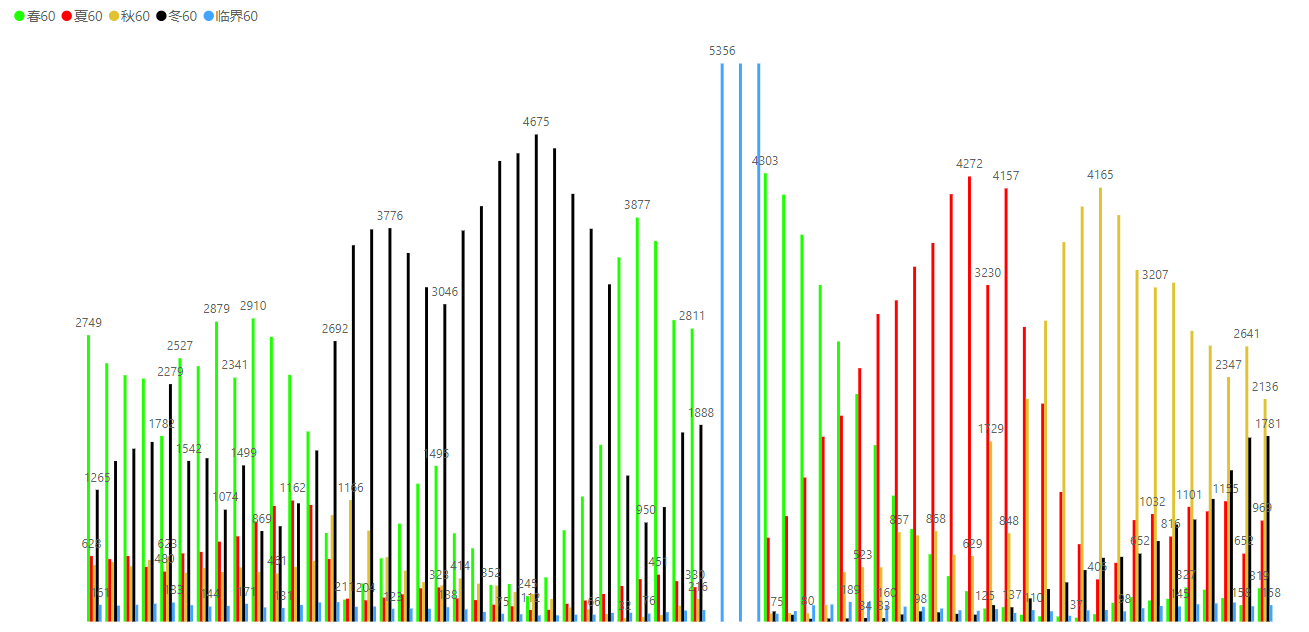 20240411周四复盘a股市场趋势机会和风险
