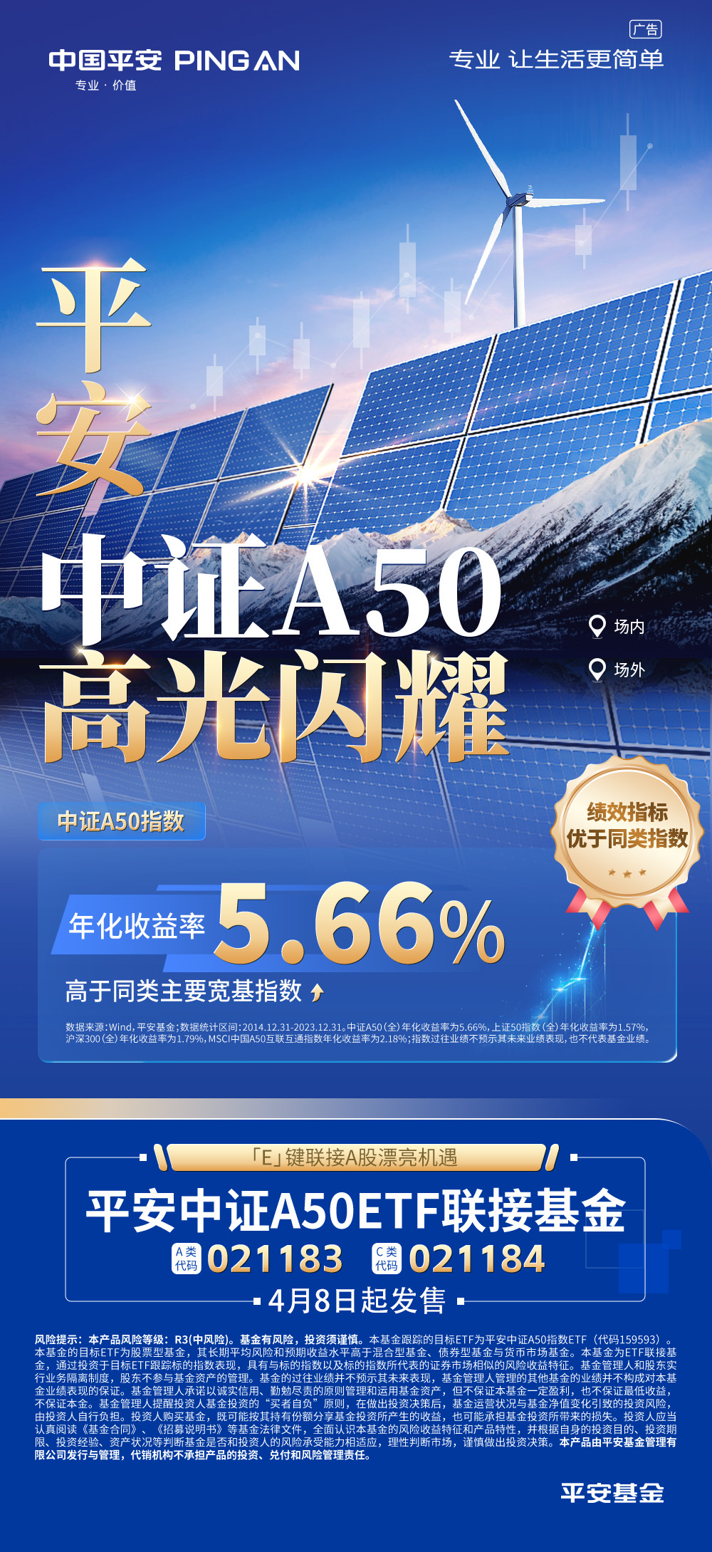 一文看懂为何选平安中证a50etf联接基金!
