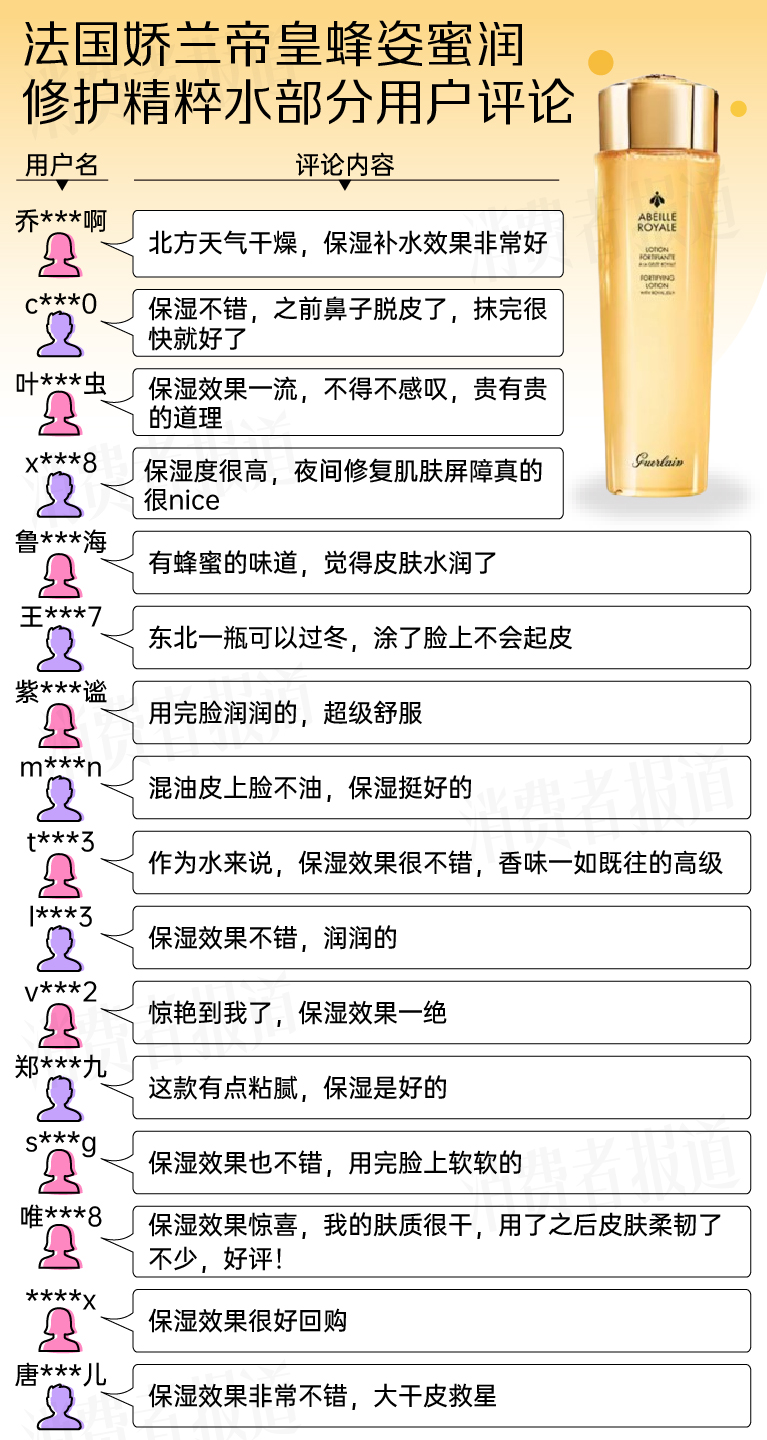 20款化妆水口碑评价海蓝之谜奥尔滨用后辣脸雅诗兰黛肤感适合奶