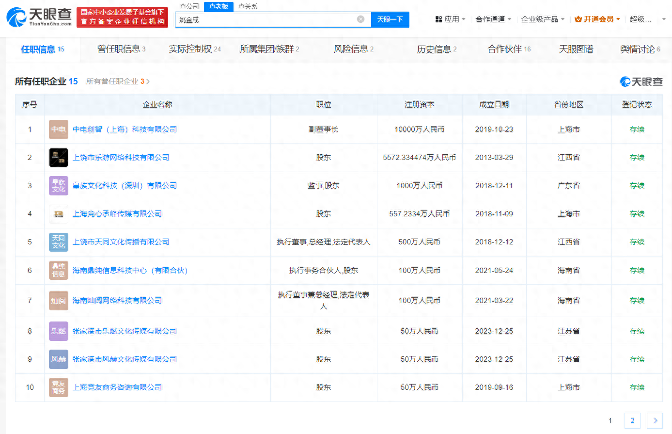 天眼查app显示,rng老板姚金成共关联15家企业,其中10家为存续状态