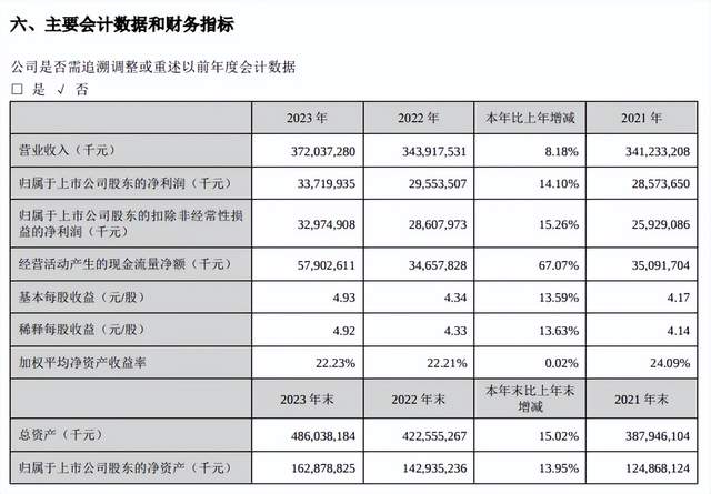 姜还是老的辣聊一匹优秀的长线白马